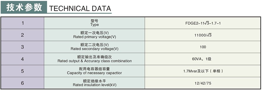 FDGE2-11√3-1.7-1型10KV放電線圈技術(shù)參數(shù)