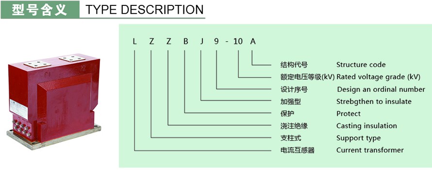 LZZBJ9-10A型電流互感器型號(hào)說(shuō)明