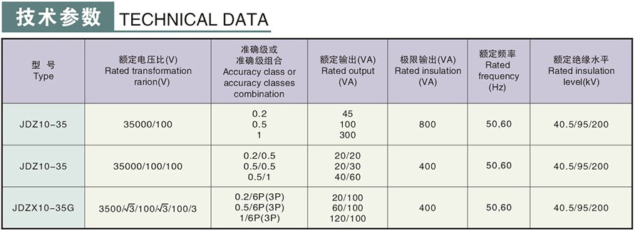 JDZ(X)10-35(G)型電壓互感器技術參數(shù)
